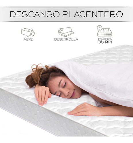 Colchon En Caja King Size Memory Foam Con Resortes Bazaru