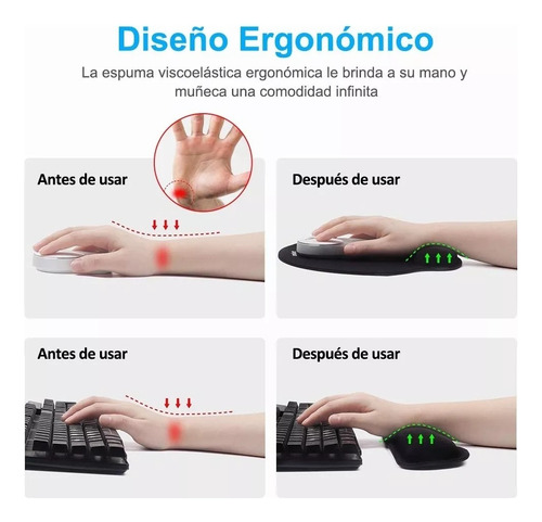 Teclado Muñeca Reposamuñecas Mouse Alfombrilla