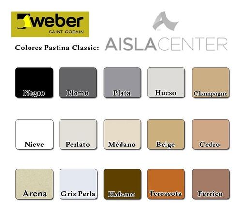 Imagen 2 de 5 de Pastina Weber Classic 5 Kg Antihongo Impermeable Acabad Fino
