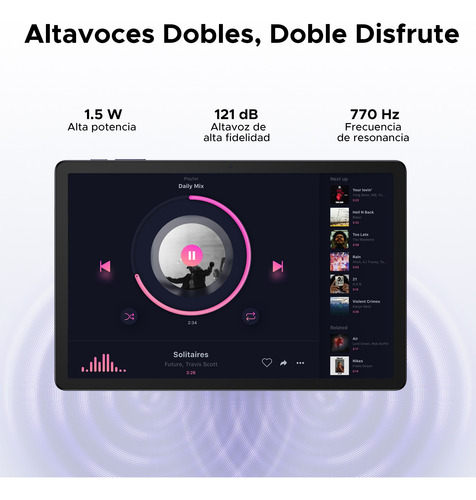 Doogee Tabg6+ Android15 Tablet 256gb Incluye Mouse Y Teclado