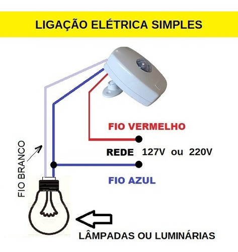 Imagem 4 de 8 de Kit 4 Sensores De Presença Para Iluminação