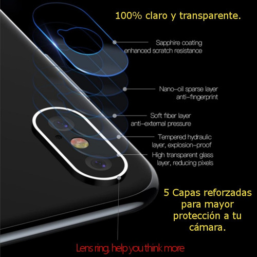 Kit Protector Cámara Lente Marco + Glass iPhone 10 iPhone X