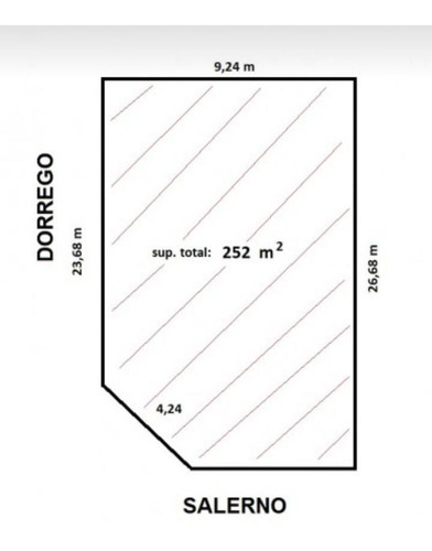 Imagen 4 de 4 de Venta - Terreno - San Miguel