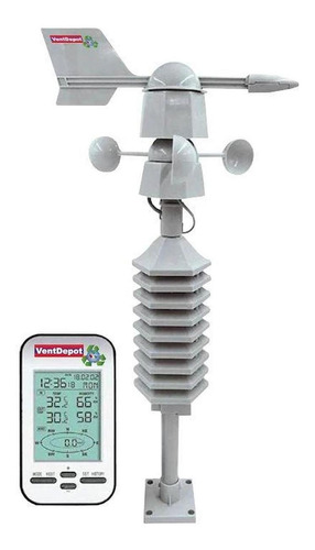 Anemómetro Inalámbrico Exterior, Mxdap-001, °c°f,temp. Inter