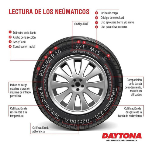 Kit X4 Neumaticos 215/80 R16 Firestone Destination At 107s