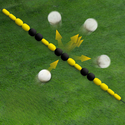 Equipo De Deflexión Para Porteros: Herramientas 200x280cm