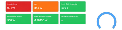 Medidor De Energía Digital Iot App