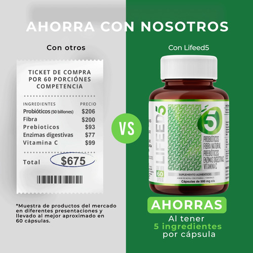 Imagen 7 de 7 de Lifeed Digestión Probióticos Prebióticos Fibra Enzimas Vitc