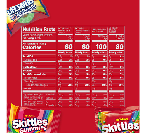 Bolsa Variado De Gomitas Skittles Y Salvavidas, Tamaño 526 G