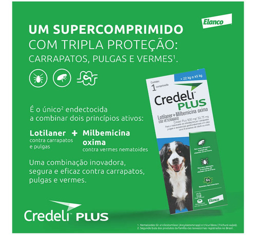 Credeli Plus 22 A 45kg Caixa Com 1 Comprimido - Elanco