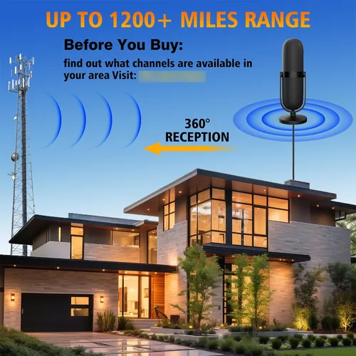Antena De Tv Digital Interior 1770 Km Para Smart Tv 360