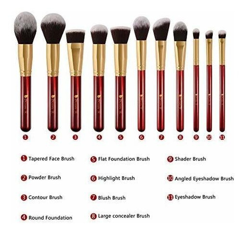 Imagen 4 de 7 de Ducare Makeup Brushes 27 Piezas Juego De Brochas De Maquilla
