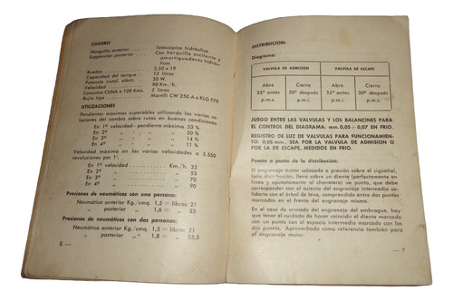 Alpino Mi Val 125 Manual De Usuario (Usado)