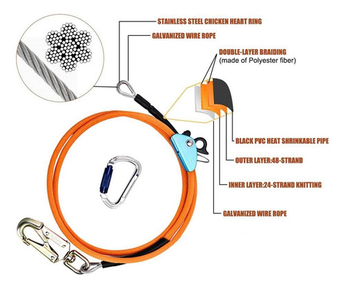 Cordón De Posicionamiento Flipline Ajustable Kit Cuerda