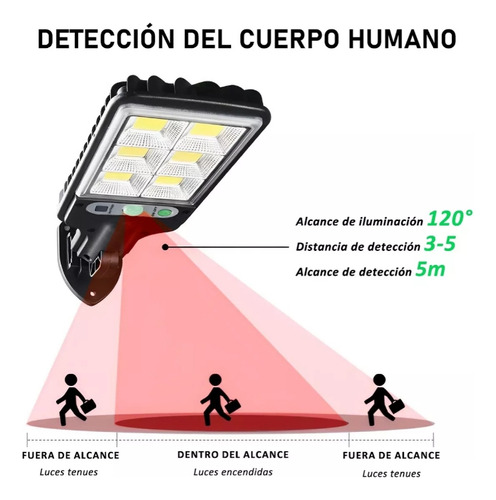 Led Focos Para Exterior 2 Focos Juego De 2 Lámparas Solares