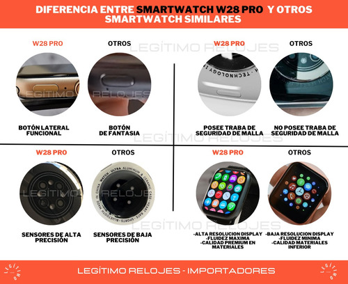 Imagen 8 de 10 de Smartwatch W28 Pro Reloj Inteligente Hombre Mujer Tope Gama