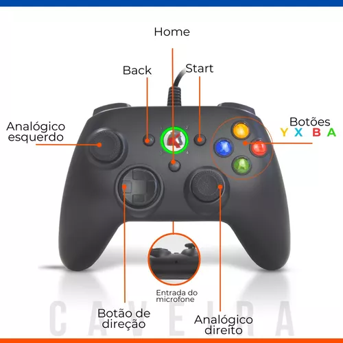 Como conectar um controle de Xbox One no PC - Positivo do seu jeito