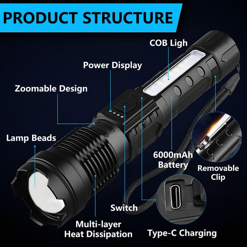 Linterna Recargable 990000 High Lumens, Super Bright ... Blanco Negro