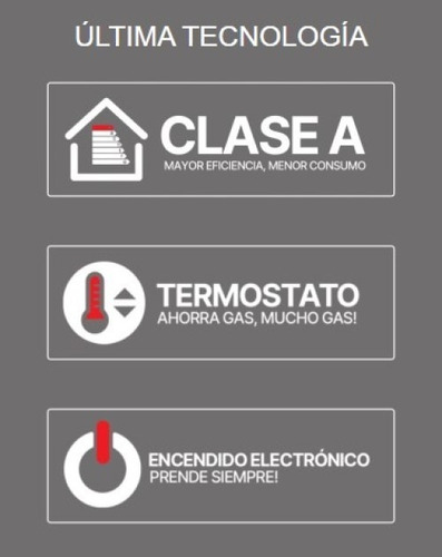 Imagen 2 de 6 de Calefactor Eskabe Titanio Tb 2000kcal/h Tt Tb2 Te Digiya