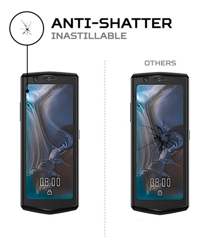 Protector De Pantalla Antishock Para Cubot Pocket 3