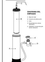 Comprar Repuestos Filtro De Agua Integra De Rena Ware