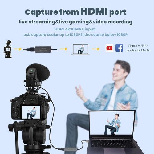 Para Convertidor Vhs A Digital Rca-usb Hdmi Tarjeta Captura