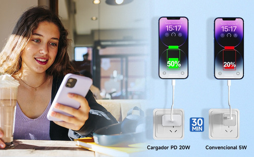 Cargador Para iPhone 14 13 12 11 Xr X Carga Rapida 20w Tipo