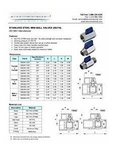 Mini Valvula Bola 3 4  Acero Inoxidable 316 Fxm Npt