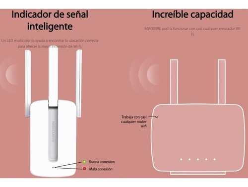 Repetidor Extensor De Señal Mercusys 300mbps Mw300re