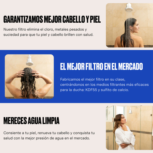 Auga Filtro Purificador De Cloro Y Agua Dura Para Regadera