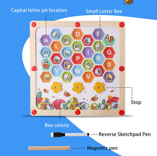 Juego De Pósters Magnéticos Con Letras En Inglés En Forma De