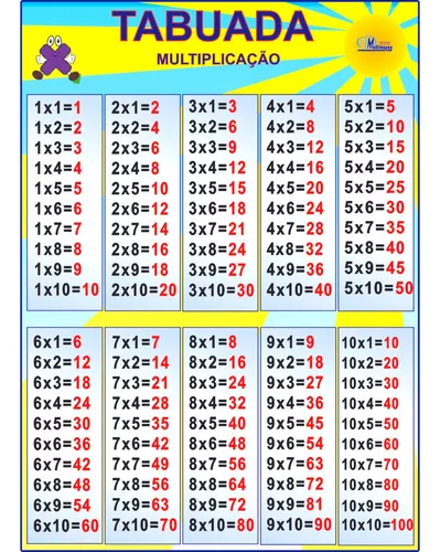 Só Escola - Tabuada de multiplicação do 1 ao 10 para imprimir