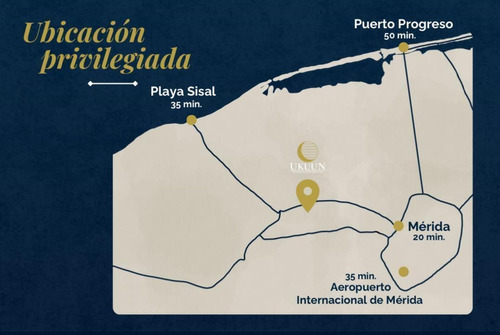 Terrenos Residenciales En Venta En Condominio Privado En Merida