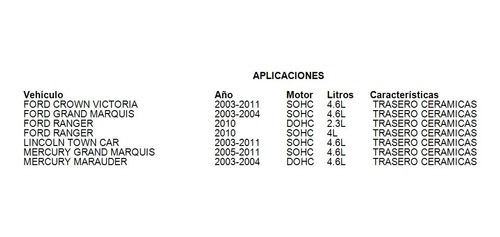 Balatas Trasero Lincoln Town Car 2005