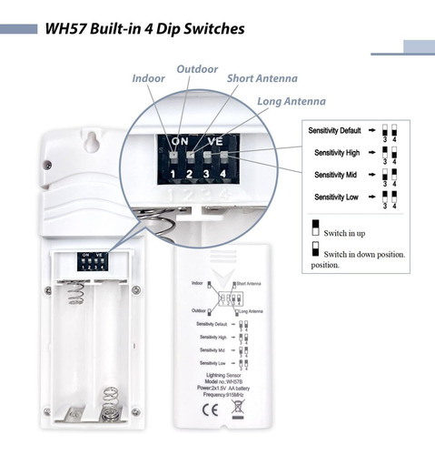 Ecowitt Wh57 Sensor Deteccion Rayo Inalambrico Escudo