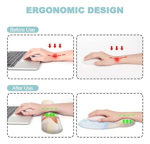 Alfombrilla Ergonómica Con Reposamuñecas De Gel Y Poliuretan