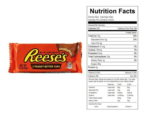 Chocolate Cups Caja Reese's 1,53 Kg