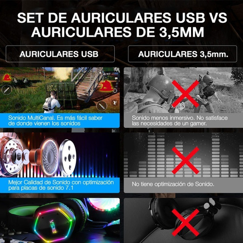 Imagen 4 de 10 de Auriculares Gamer Headset Eksa E1000 Rgb Usb Multiplataforma