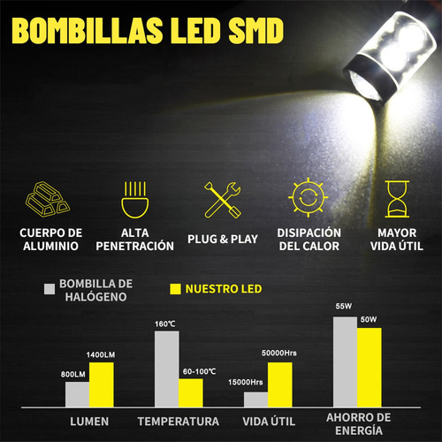 Kit De Focos Led 8000lm Luz Alta/baja/niebla Para Toyota