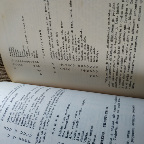 Livro Guia Prático Da Alimentação Macrobiótica Zen - 6 E