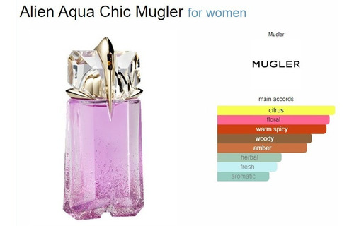Alien Aqua Chic, Thierry Mugler - Unidad a $205000