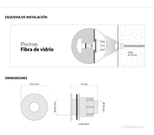 Pasamuros Vulcano Fibra Vidrio P/ Powerled 25mm Blanco