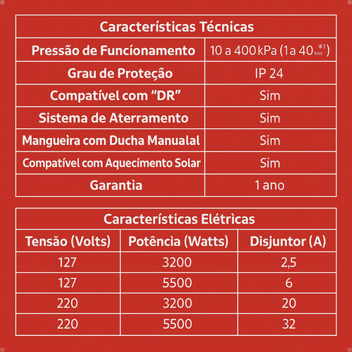 Chuveiro Elétrico Lorenzetti Maxi Ducha Ultra 3t