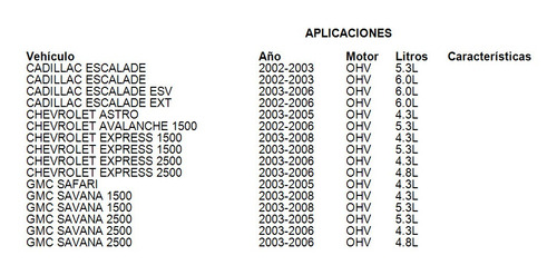 Disco De Freno Delan Chevrolet Express 1500 4.3l 2003-2008