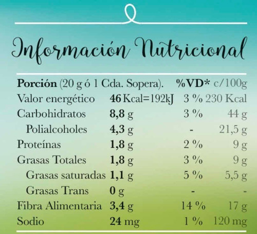 Dulce De Leche Sin Azúcar Trini Con Stevia Sin Tacc X 1 Kg.