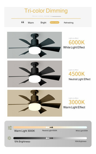 A Ventilador Abanico Techo Lámpara Control Remoto