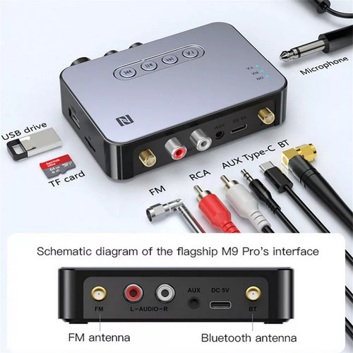 Transmisor Receptor De Audio Bluetooth 5.1 Con Aux Rca