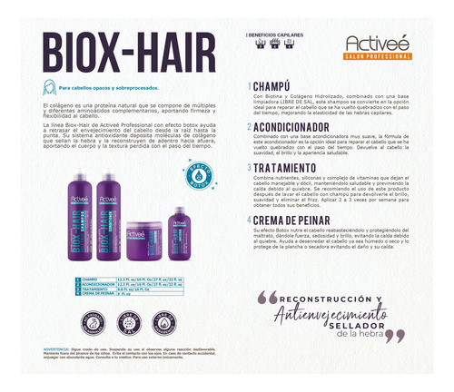 Crema Peinar Biotin Collagen Activee Repara Cabello Libresal