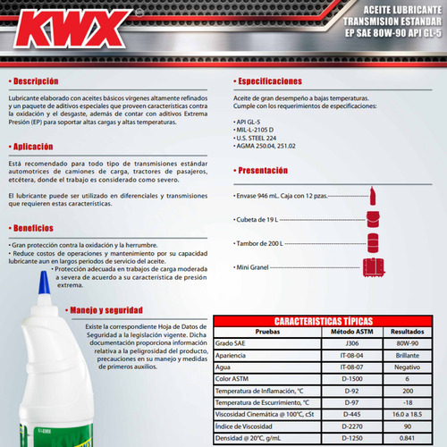 Aceite Transmision Manual - Estandar 80w90 946ml 1 Pza