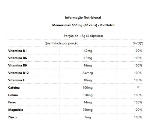 Memorimax 500mg (60 Caps) Suplemento Para Memória Magnésio Neutro